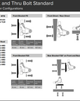 Flat Mount Caliper Bolts - Titanium